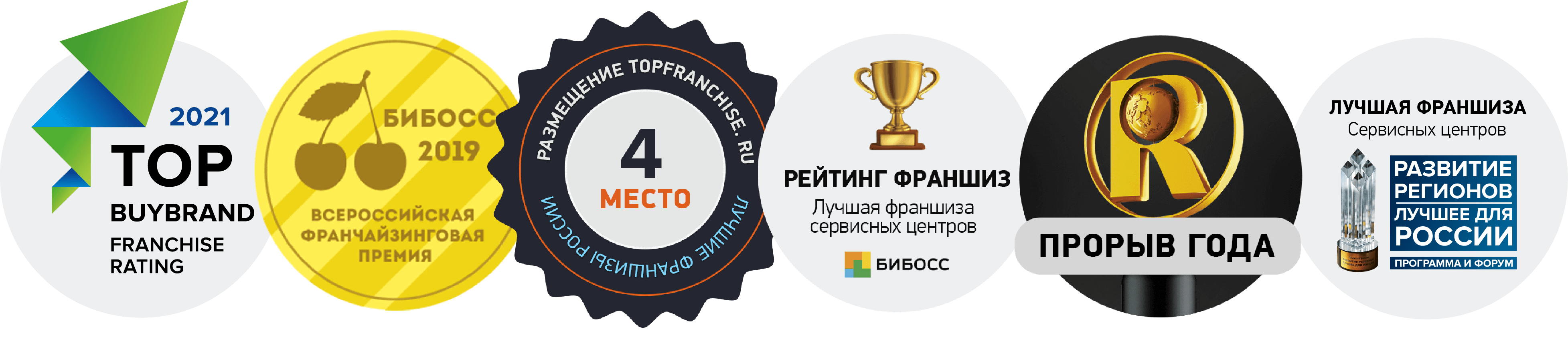 Pedant.ru - лидер всех рейтингов франшиз