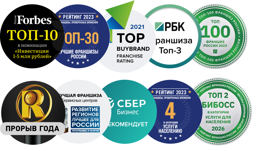 Pedant.ru - лидер всех рейтингов франшиз